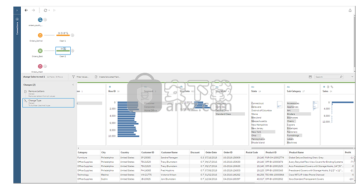 Tableau Desktop(专业数据分析软件)