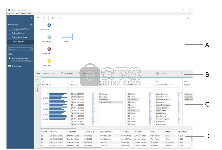 Tableau Desktop(专业数据分析软件)