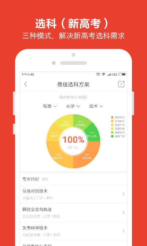 优志愿