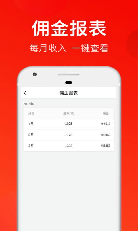 叫哇骑手