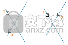 AutoCAD Mechanical 2019 32/64位中文