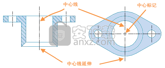 AutoCAD Mechanical 2019 32/64位中文