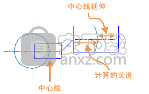 AutoCAD Mechanical 2019 32/64位中文