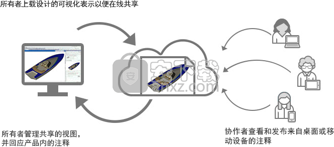 autocad mechanical 2020 64位中文