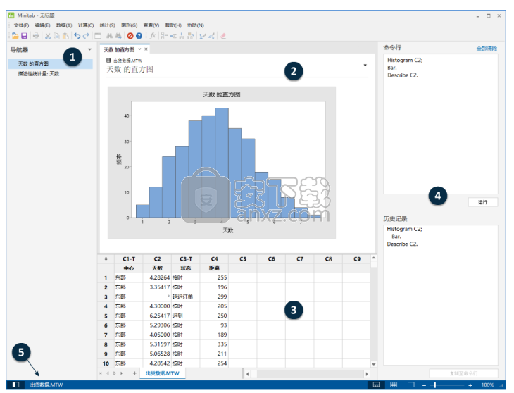 Minitab 19中文