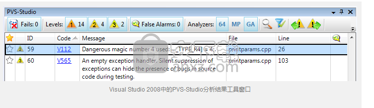 PVS-Studio(静态代码分析工具)