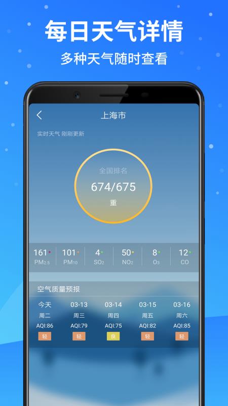 天气预报大师(1)