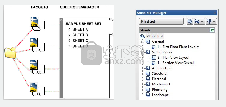 GstarCAD Professional 2019 SP1