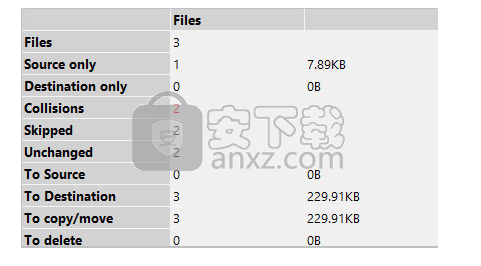 SyncBackPro(同步备份软件)