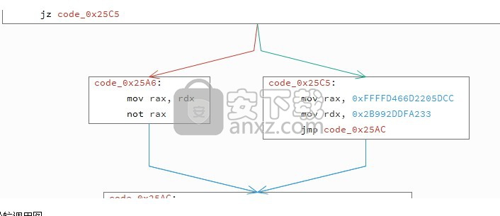 Relyze(二进制编程软件)