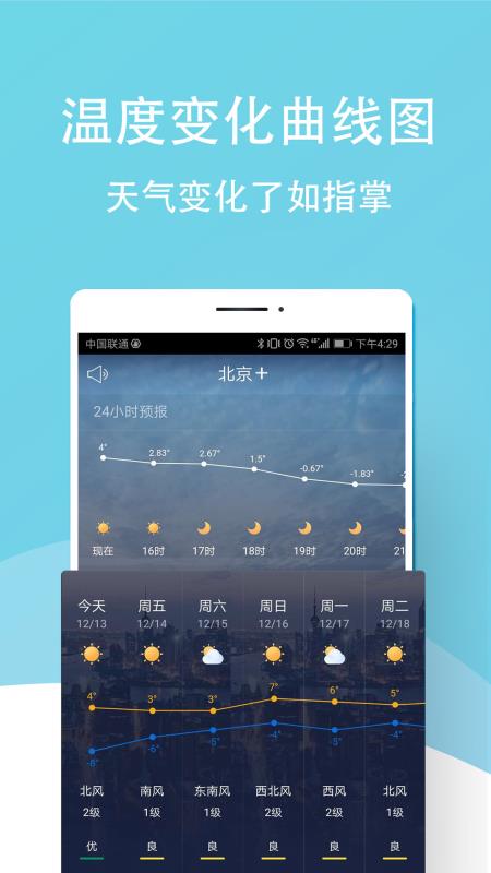 中央气象预报