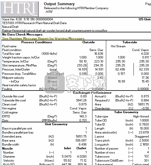 HTRI Xchanger Suite(换热计算软件)