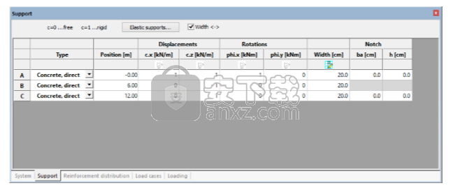 RIBtec v19.0(结构分析软件)