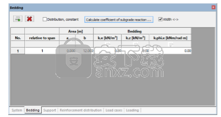 RIBtec v19.0(结构分析软件)