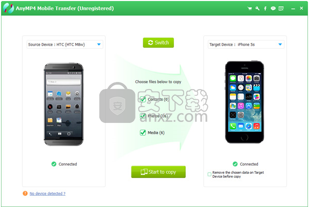 AnyMP4 Mobile Transfer(手机数据传输软件)