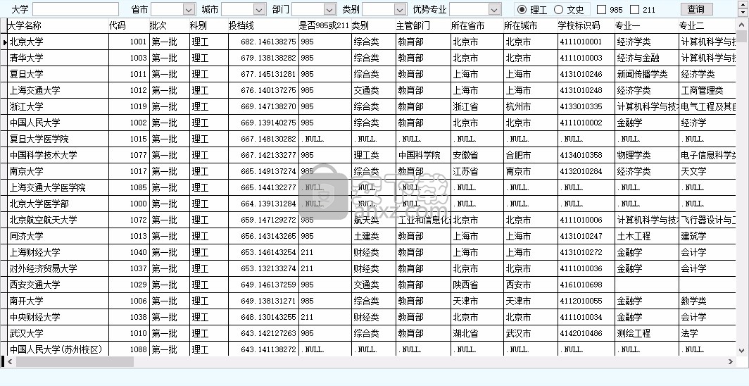 知分选大学2019