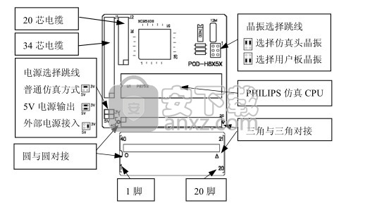 WAVE6000集成调试软件(伟福6000软件模拟器)