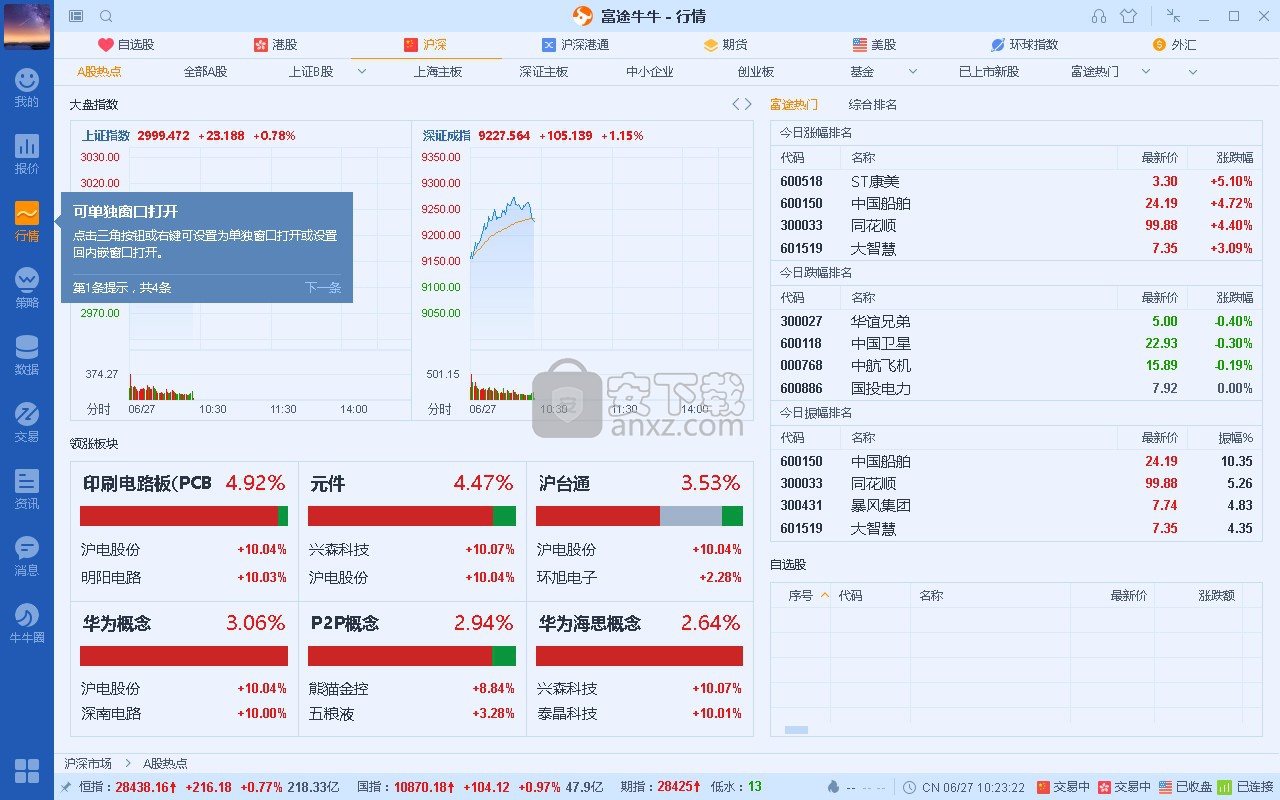 富途牛牛