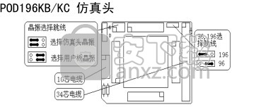 WAVE6000集成调试软件(伟福6000软件模拟器)