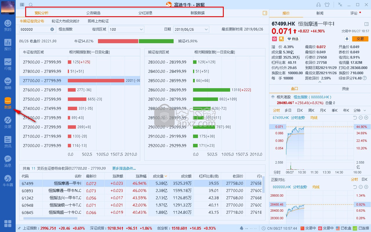 富途牛牛