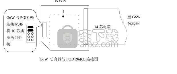 WAVE6000集成调试软件(伟福6000软件模拟器)