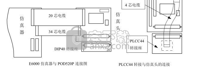 WAVE6000集成调试软件(伟福6000软件模拟器)