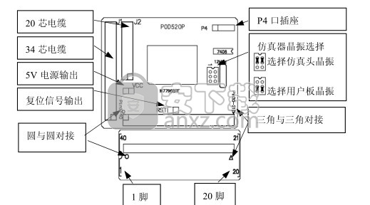 WAVE6000集成调试软件(伟福6000软件模拟器)