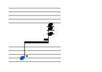 musescore