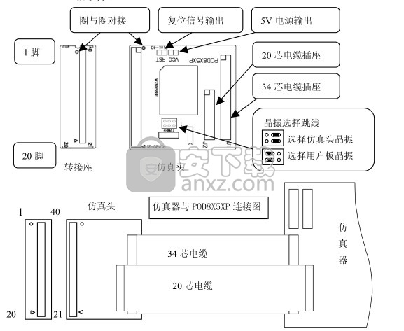 WAVE6000集成调试软件(伟福6000软件模拟器)