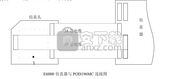 WAVE6000集成调试软件(伟福6000软件模拟器)