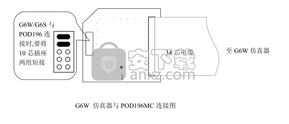 WAVE6000集成调试软件(伟福6000软件模拟器)