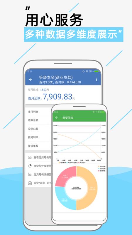 房贷计算器