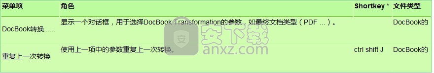EditiX XML Editor