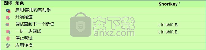 EditiX XML Editor