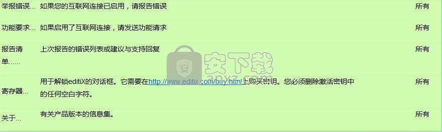 EditiX XML Editor