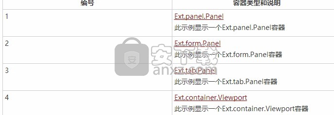 Extjs(web前端框架)