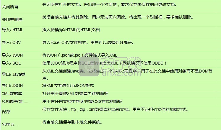 EditiX XML Editor