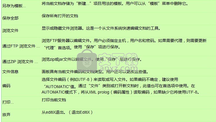 EditiX XML Editor