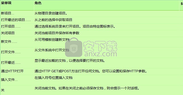 EditiX XML Editor