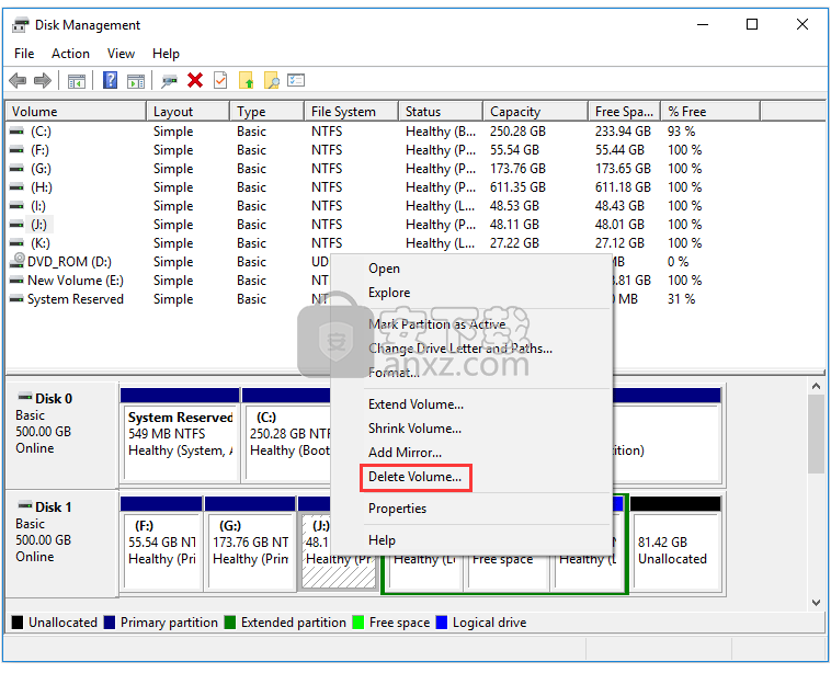 MiniTool Partition Wizard(磁盘分区管理工具)