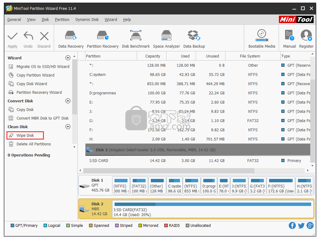 MiniTool Partition Wizard(磁盘分区管理工具)