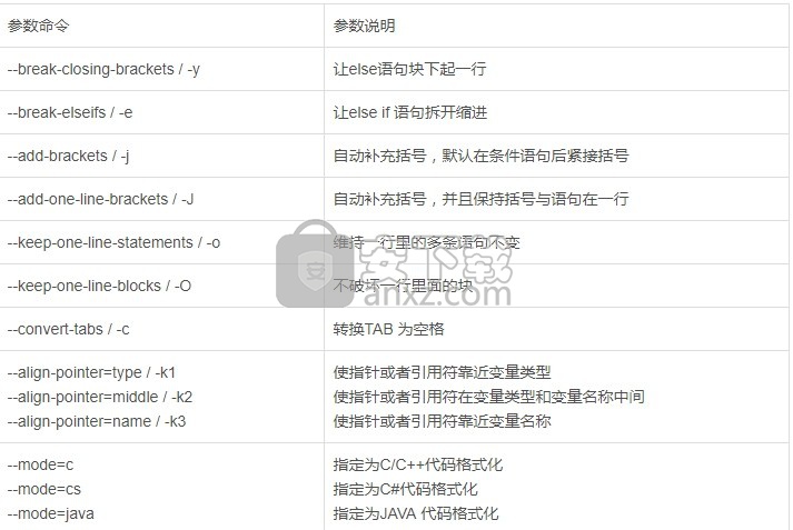 CoolFormat源代码格式化工具 