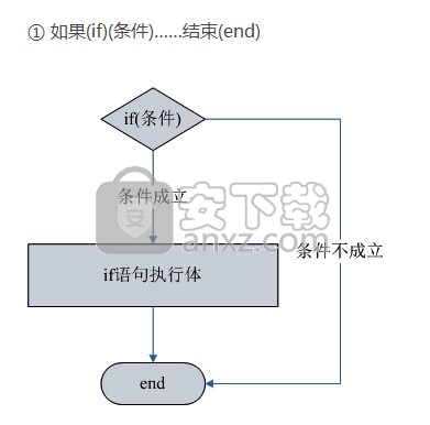 百宝云开发平台