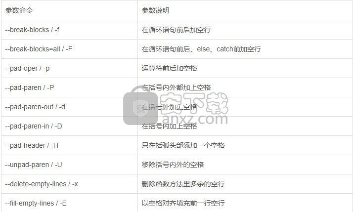 CoolFormat源代码格式化工具 