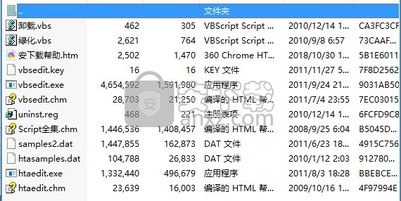 VbsEdit(Vbs/Js脚本编辑器) 