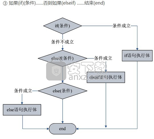 百宝云开发平台