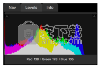 ON1 Resize 2019.5
