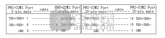 海泰克人机界面软件(ADP6.8)