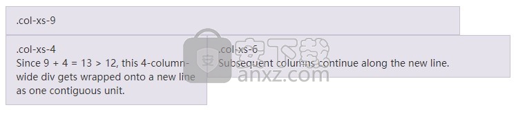 bootstrap(web前端框架)