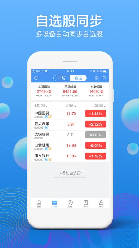 开源证券肥猫